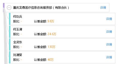 重慶龍鼎醫(yī)療信息咨詢服務(wù)部有限合伙 專(zhuān)業(yè)醫(yī)療信息咨詢的可靠選擇